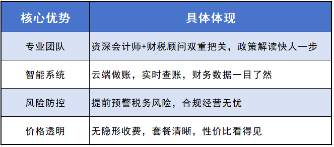 服务优势截图.png